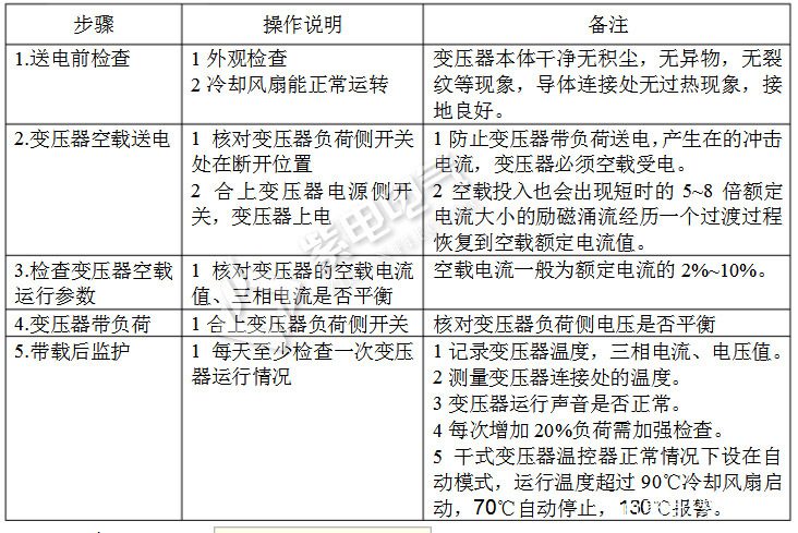 干變維護(hù)老師傅手把手教你，如何安全使用變壓器