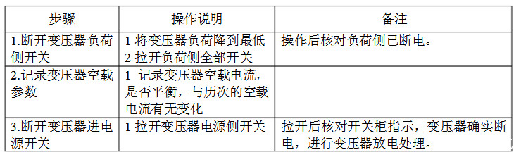 干變維護(hù)老師傅手把手教你，如何安全使用變壓器